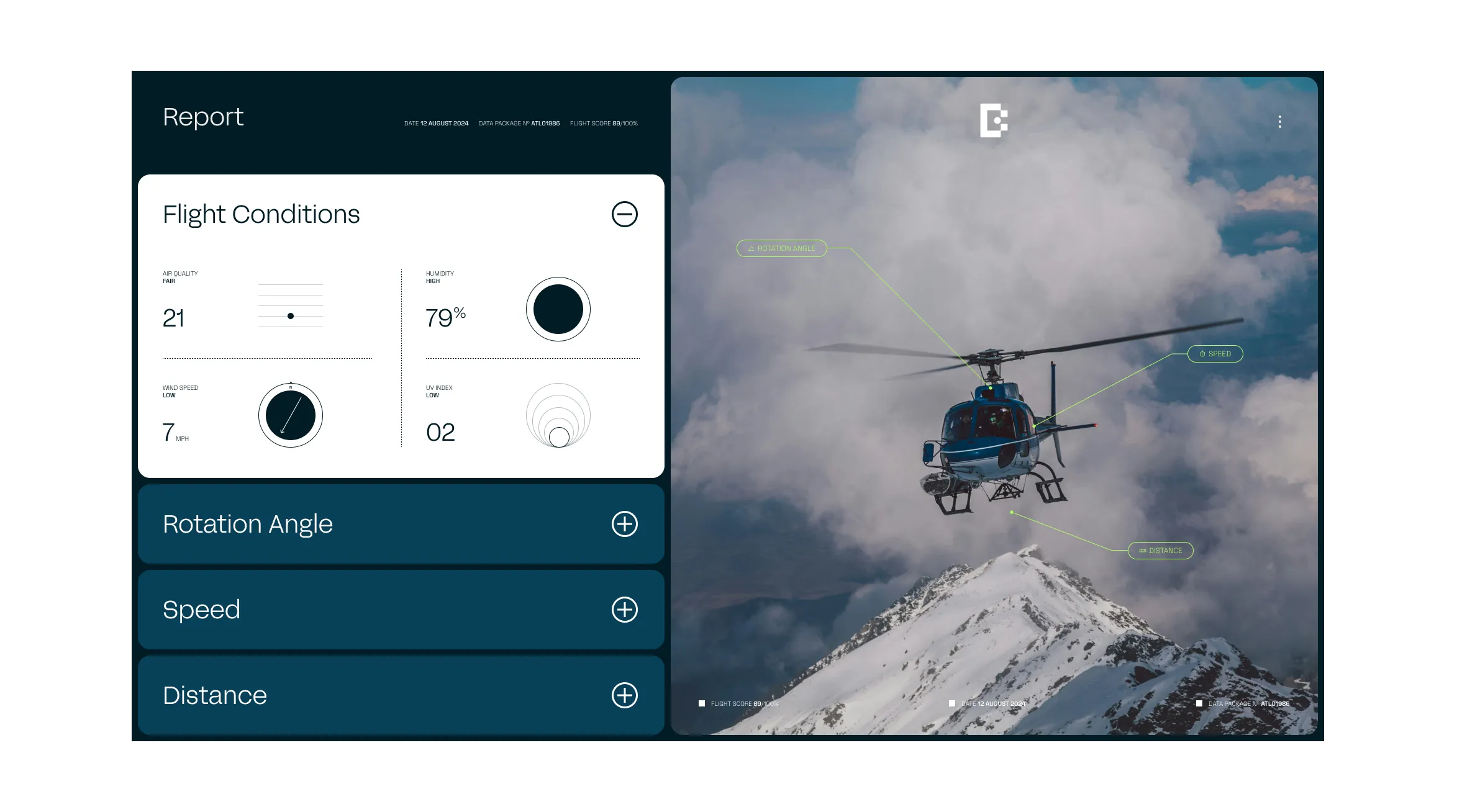 Brazos Safety Systems